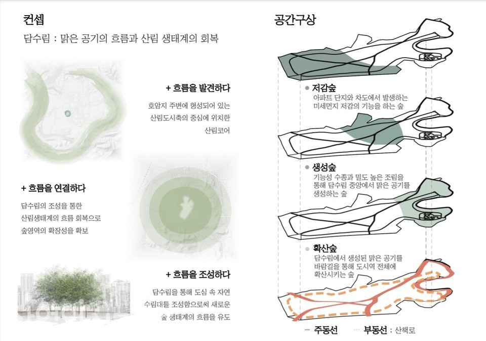 [컬쳐in] 올해 최고의 도시숲 설계 공모작은 어디, 누구?