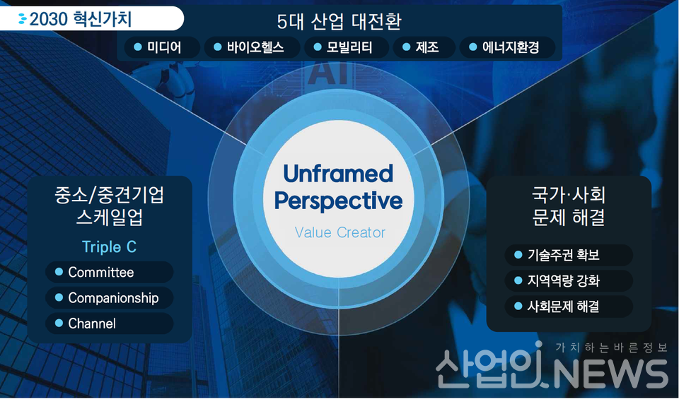 [커버인터뷰] “산업대전환 시기, KETI 30년의 셰르파 될 것”